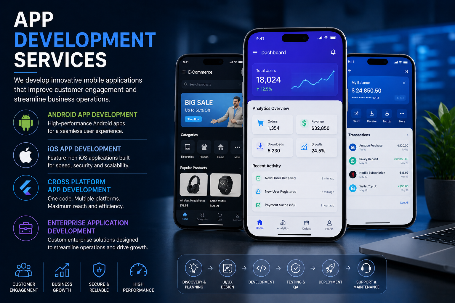 App Development